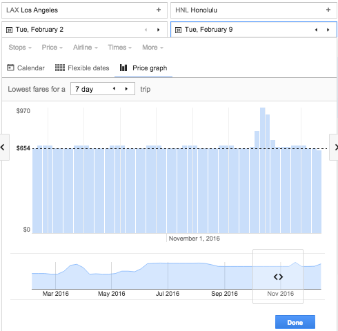 Illustration til artikel med titlen De bedste tip til at finde billige flyrejser med Google-flyvninger